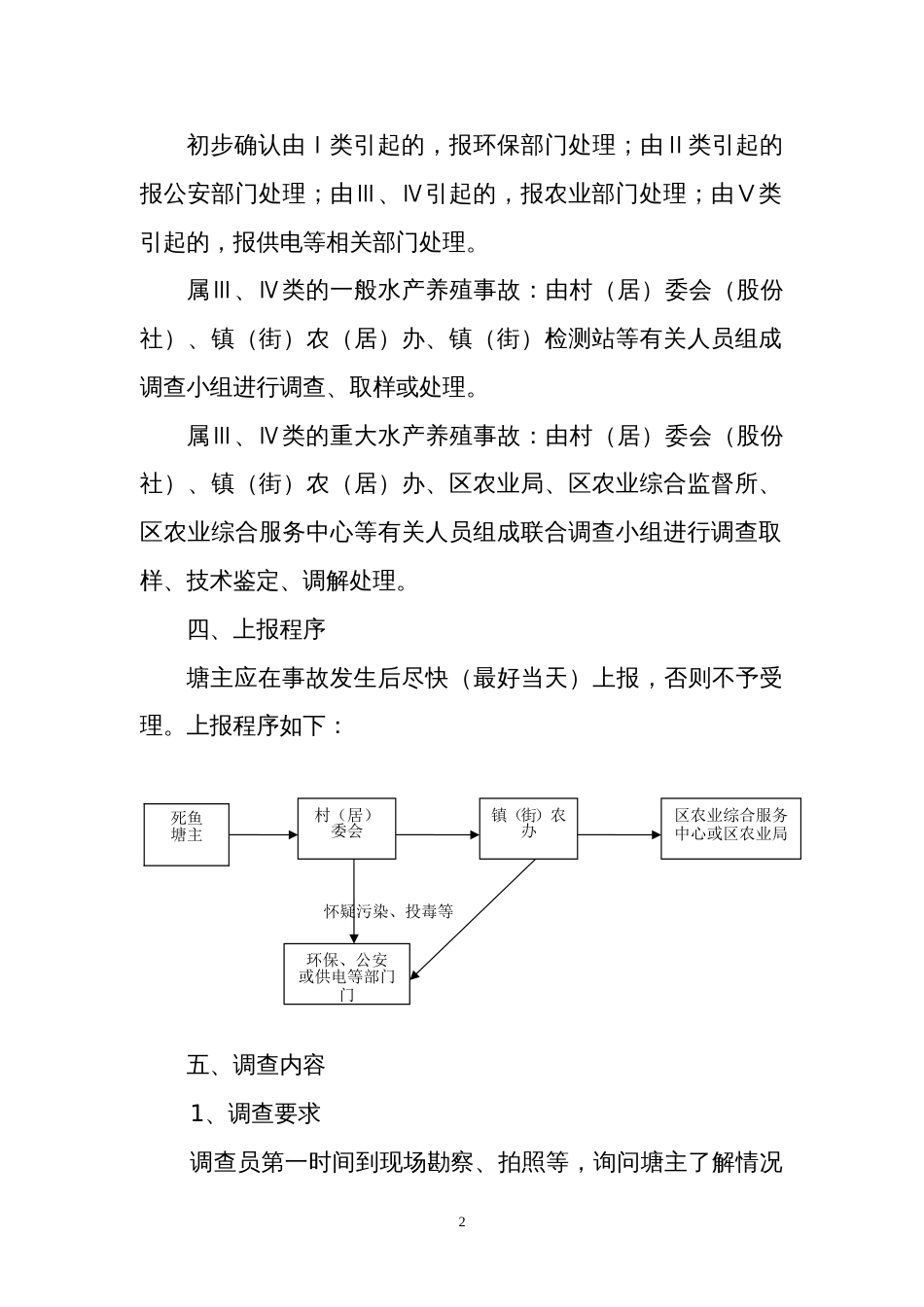 顺德区水产养殖事故处理规程_第2页