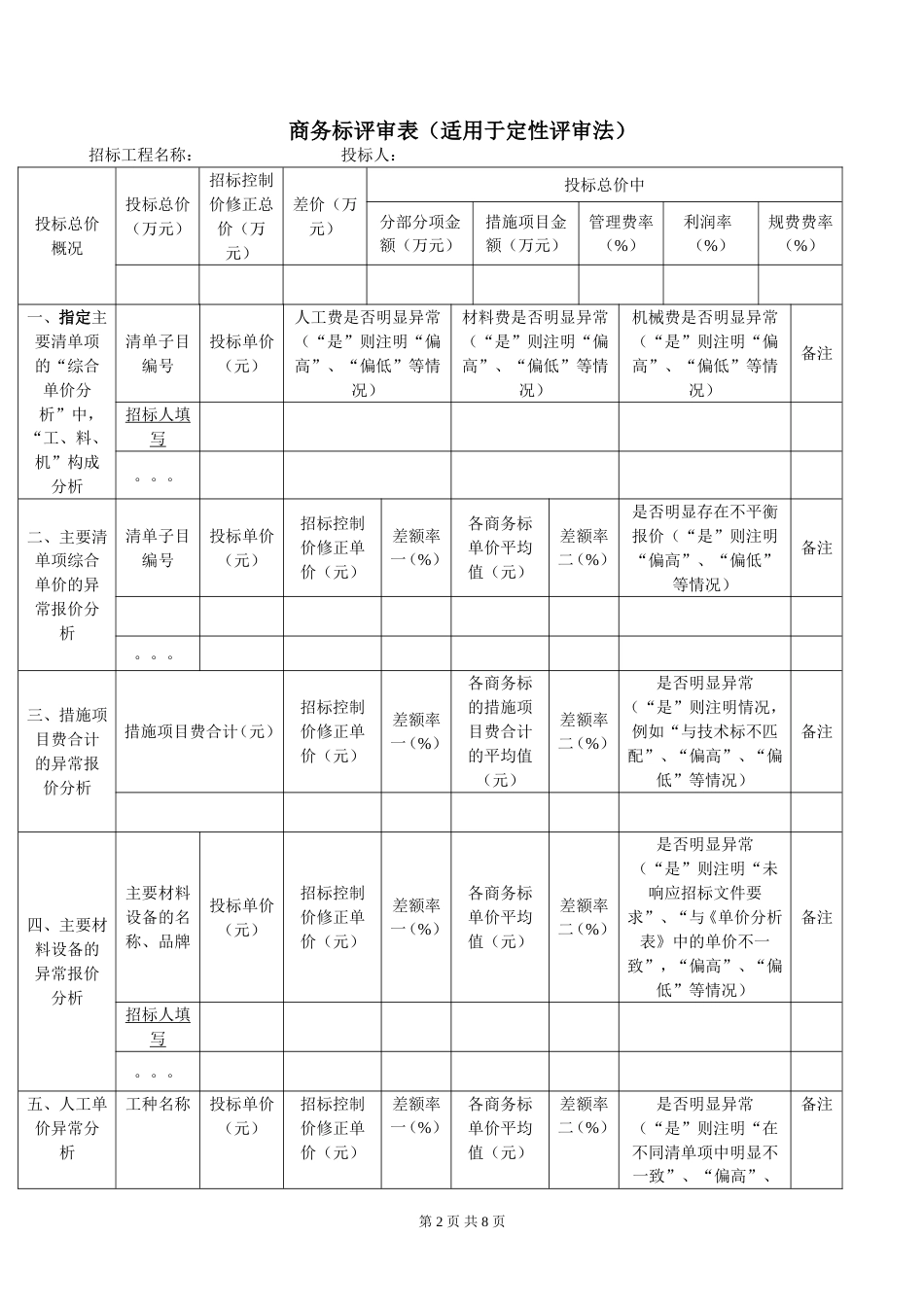 直接票决定标、定性评审法[共6页]_第2页