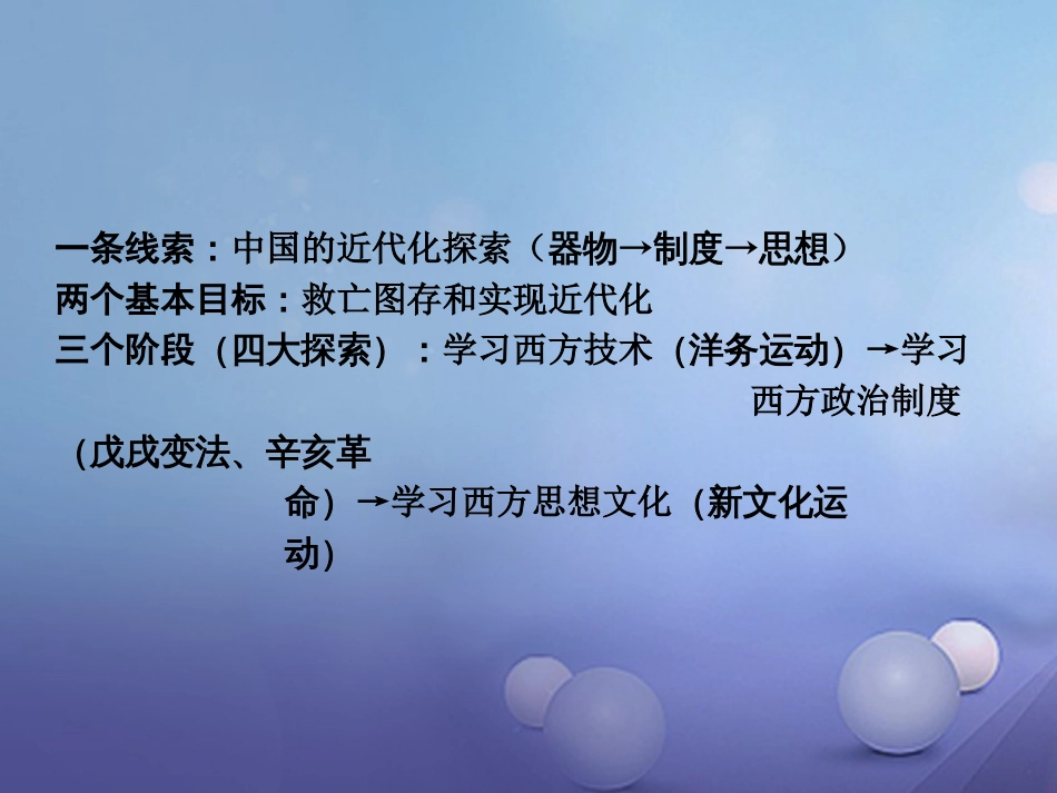 重庆市中考历史试题研究 第一部分 主题研究 模块二 中国近代史 主题二 近代化的起步课件_第3页