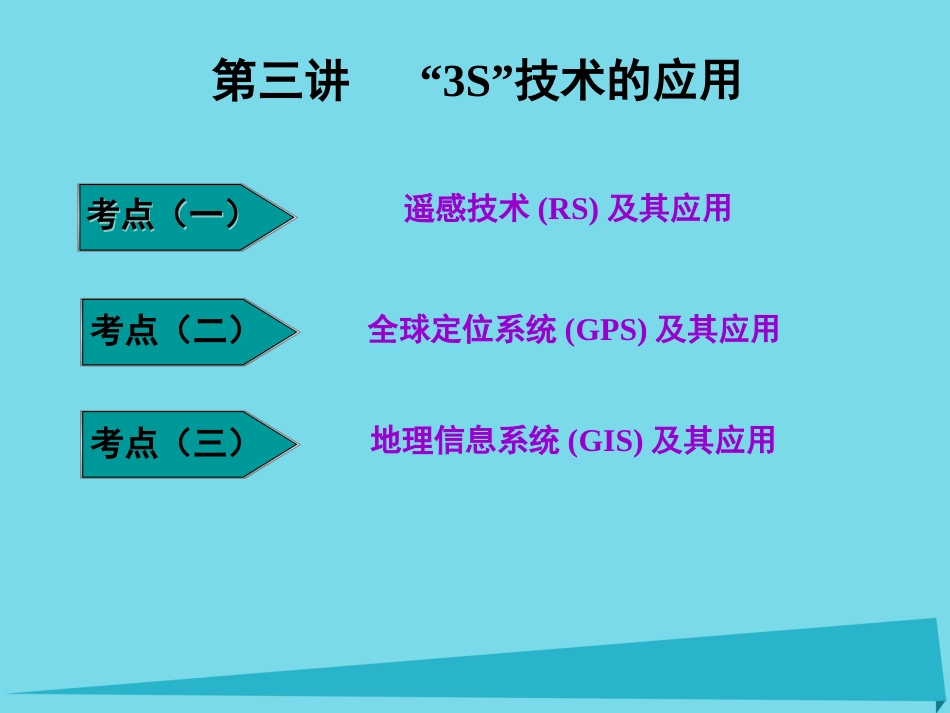 高三地理复习 地理入门 第三讲“3S”技术的应用课件_第1页