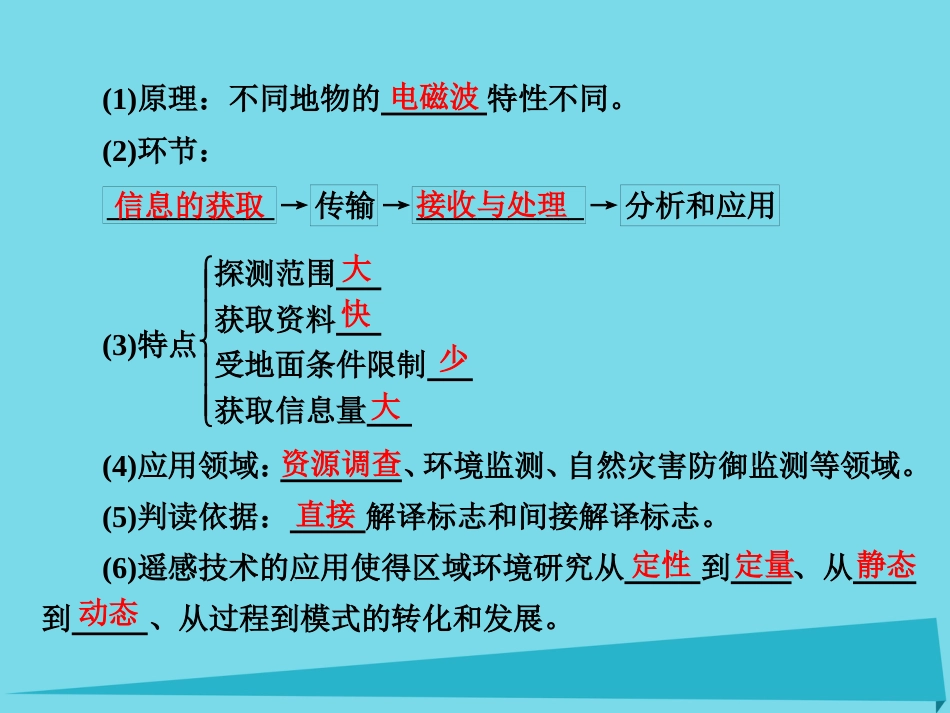 高三地理复习 地理入门 第三讲“3S”技术的应用课件_第3页