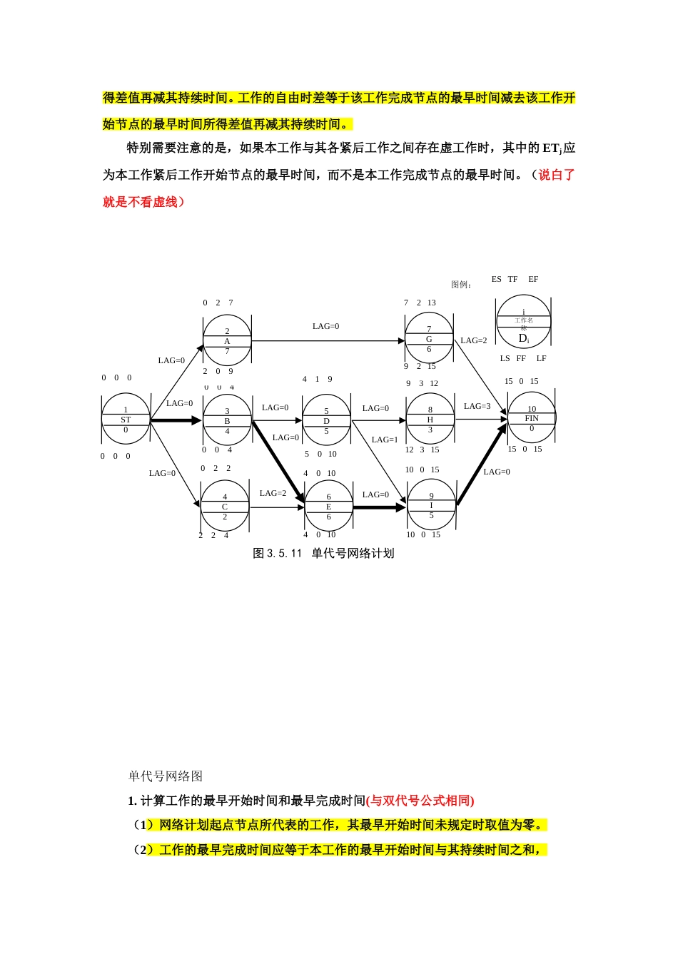 网络计划计算工期计算总结[共4页]_第2页