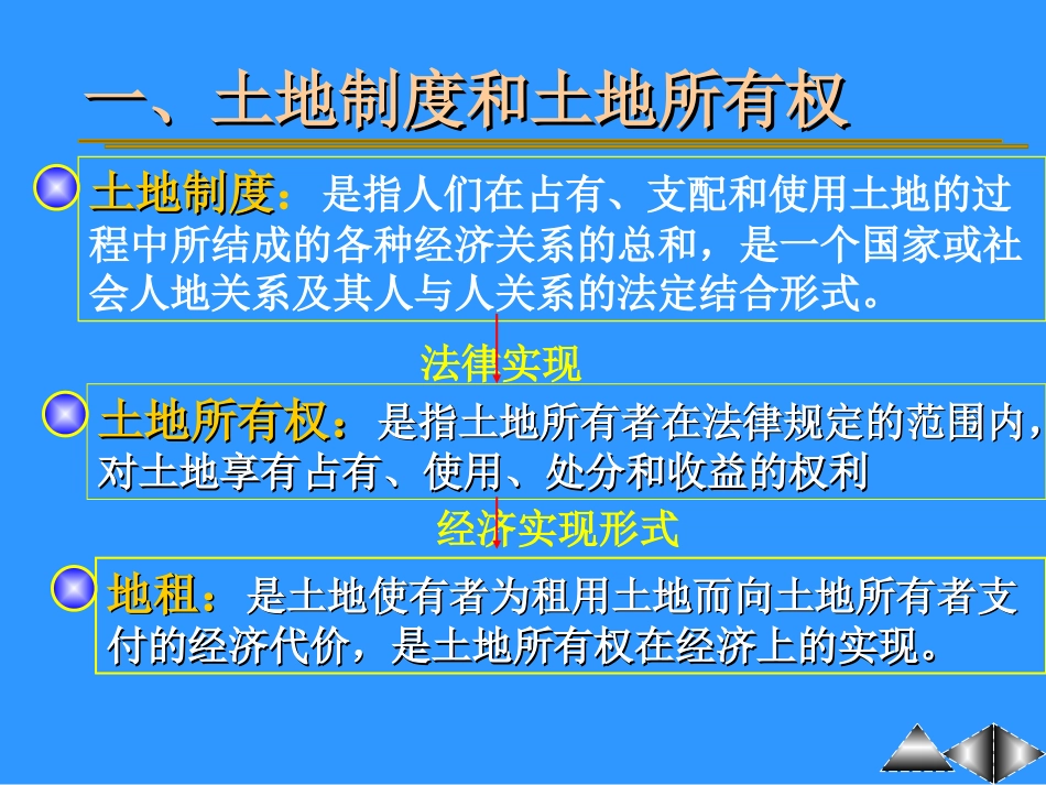 土地所有权与土地制度以及地租ppt 37页_第1页