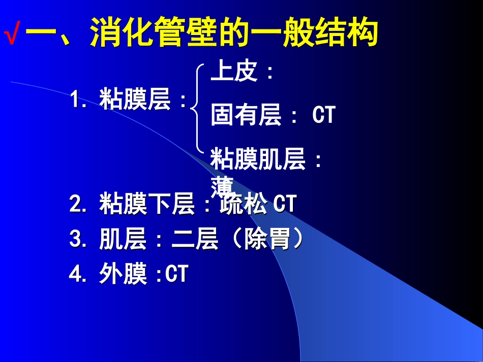 09消 化 管[共38页]_第3页