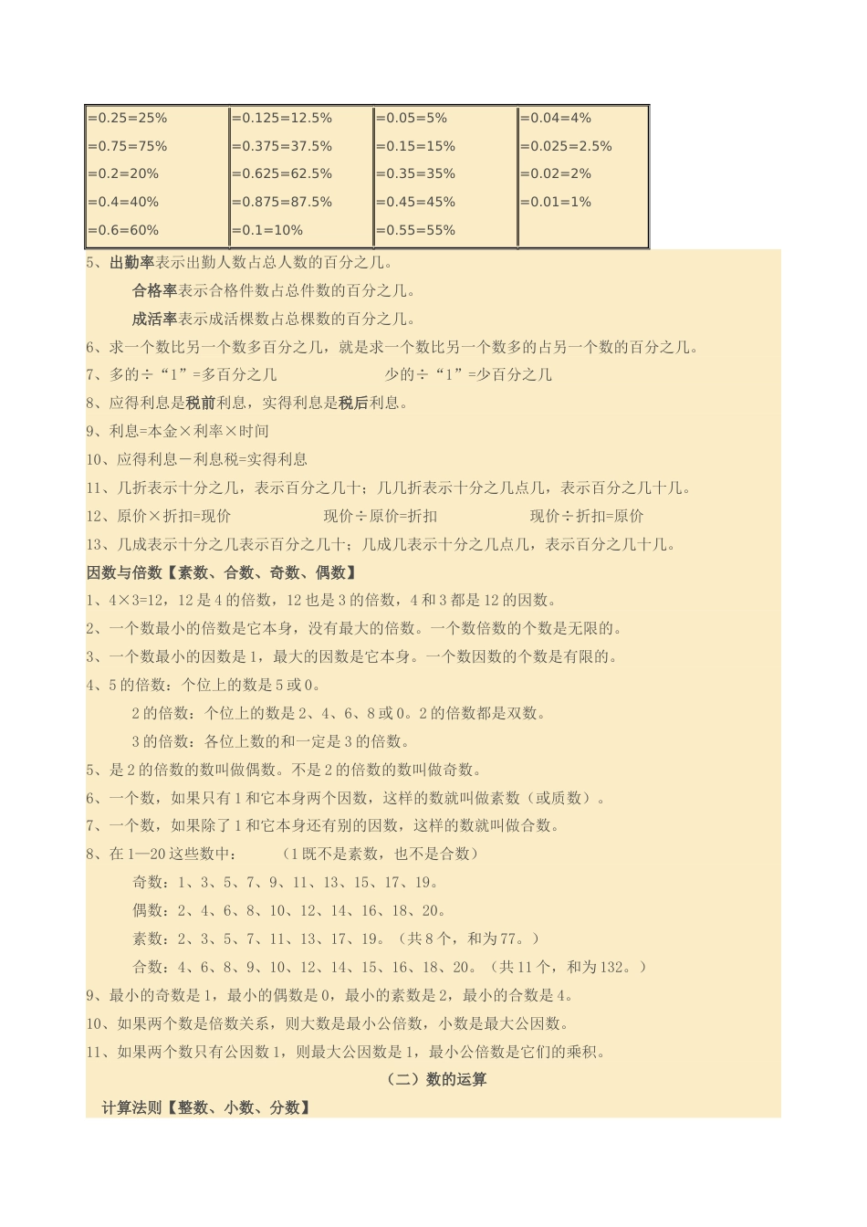 苏教版小学数学知识点汇总[共14页]_第3页