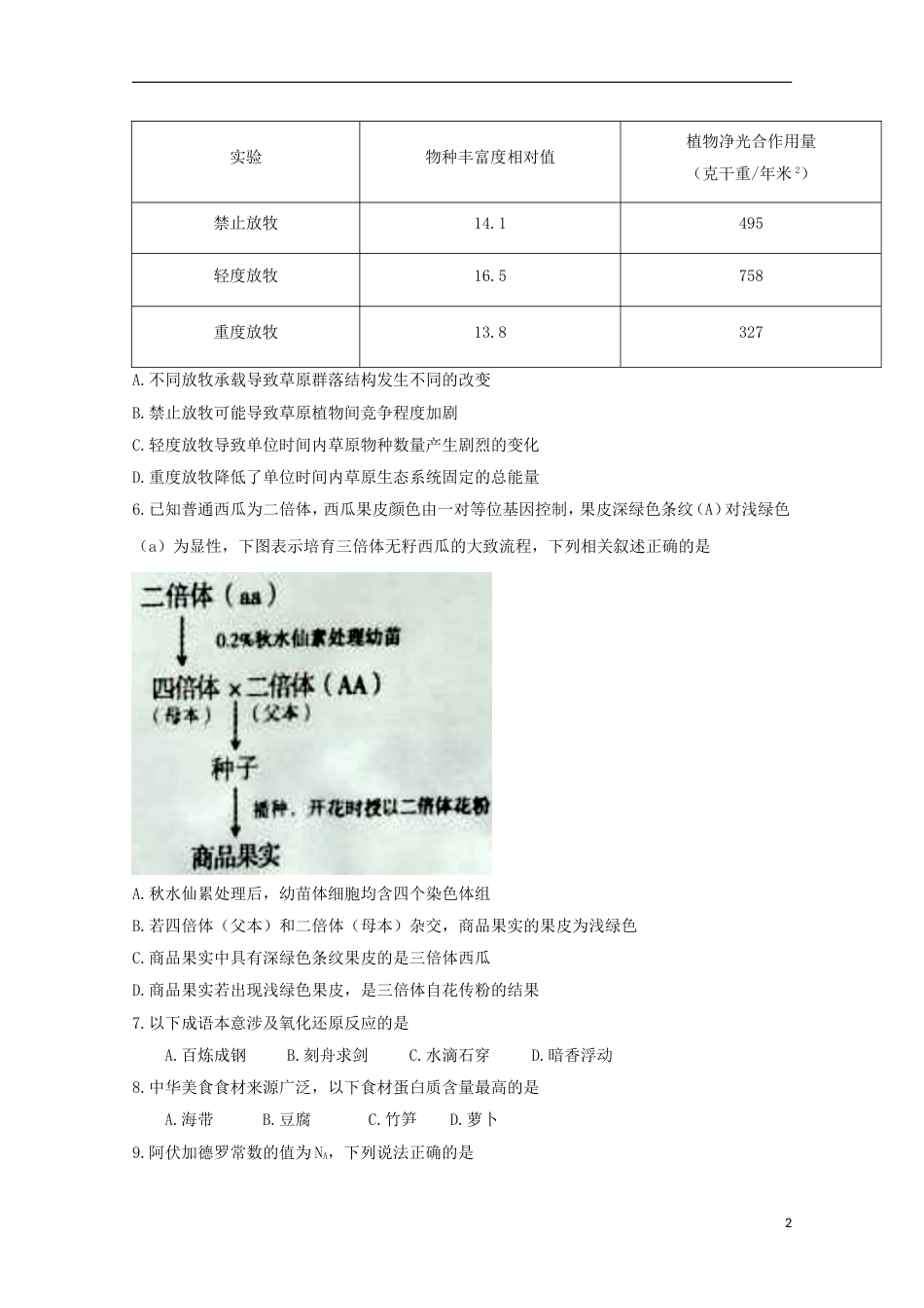 高三理综下学期质量检测月_第2页
