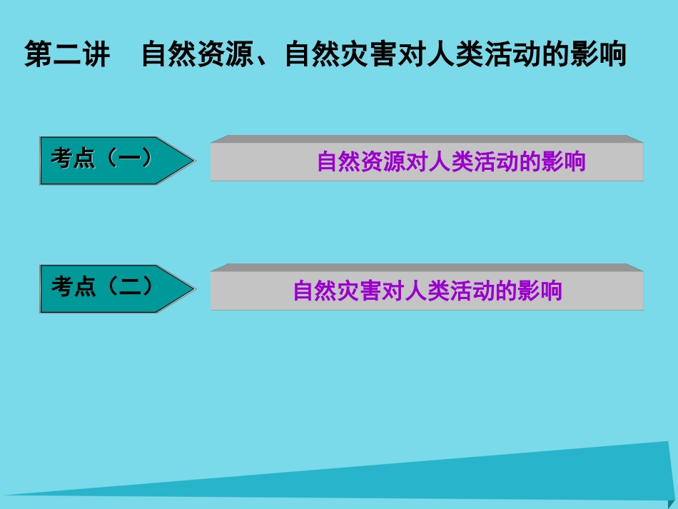 高三地理复习 第一部分 第六章 自然地理环境对人类活动的影响 第二讲 自然资源、自然灾害对人类活动的影响课件_第1页