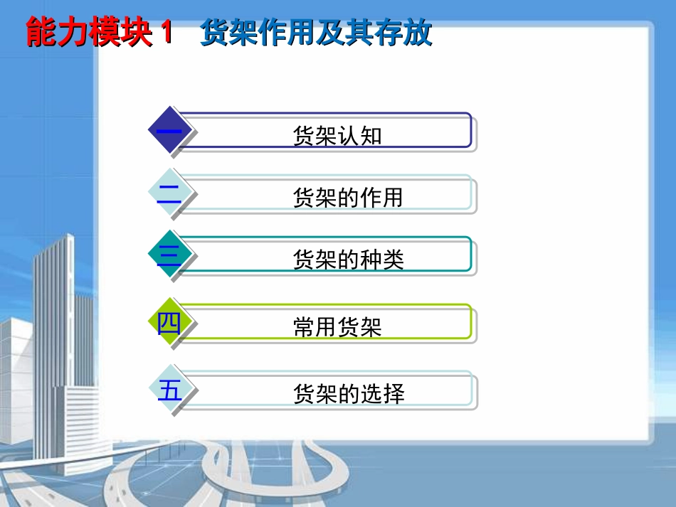 货架的分类[共64页]_第1页