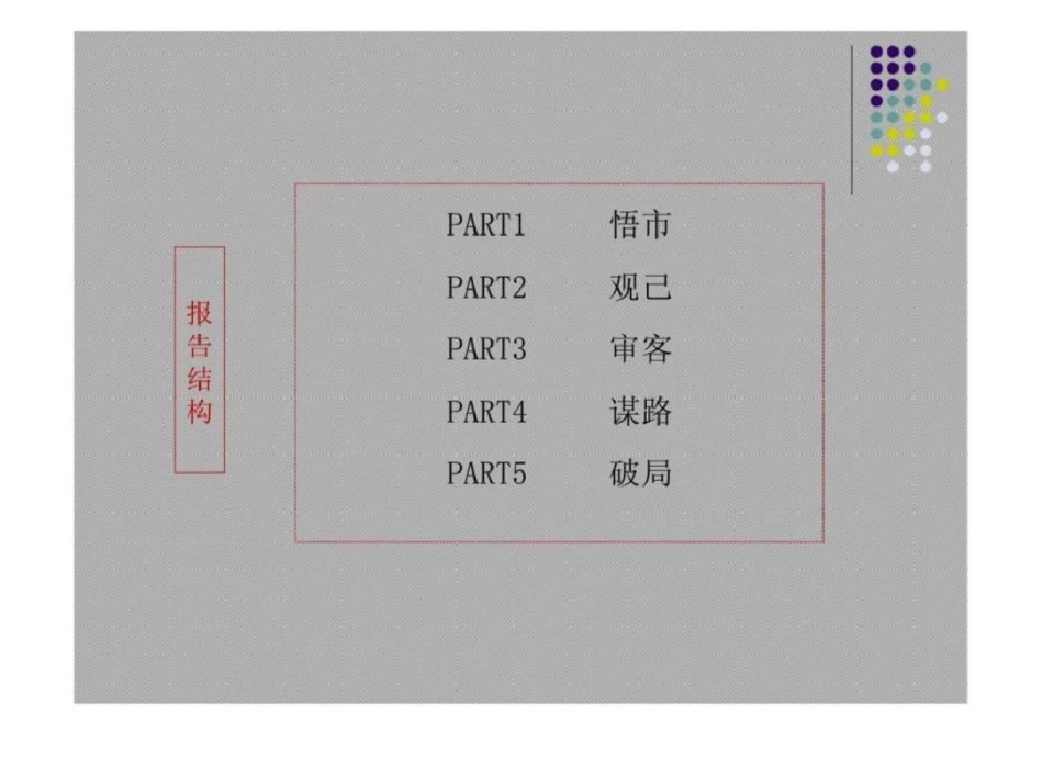 28日商丘市柘城县华景雅苑营销思路沟通文档资料_第2页