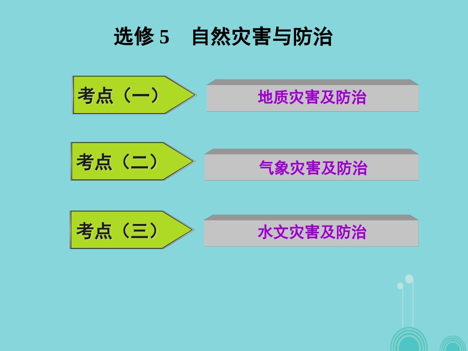 高三地理复习 第五部分 选修5 自然灾害与防治课件_第1页
