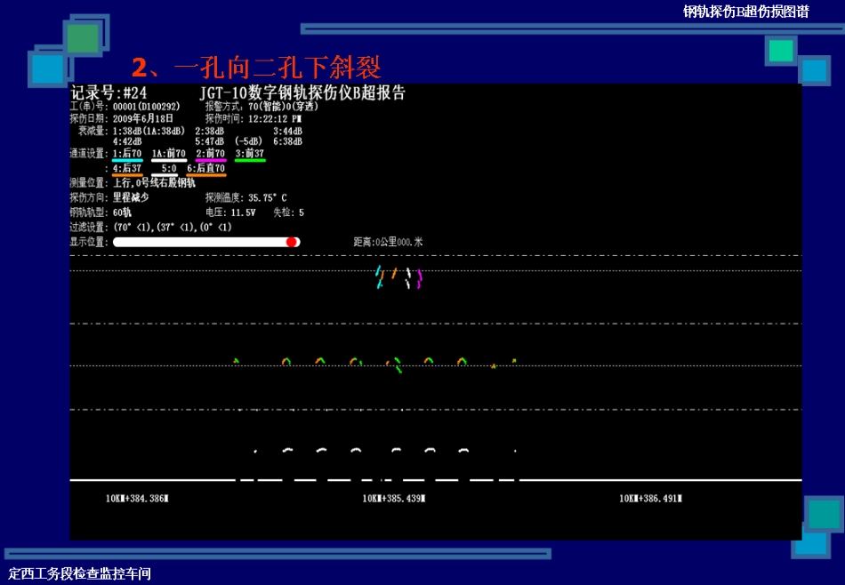 铁路钢轨探伤B超伤损图谱之螺孔裂纹[共51页]_第3页