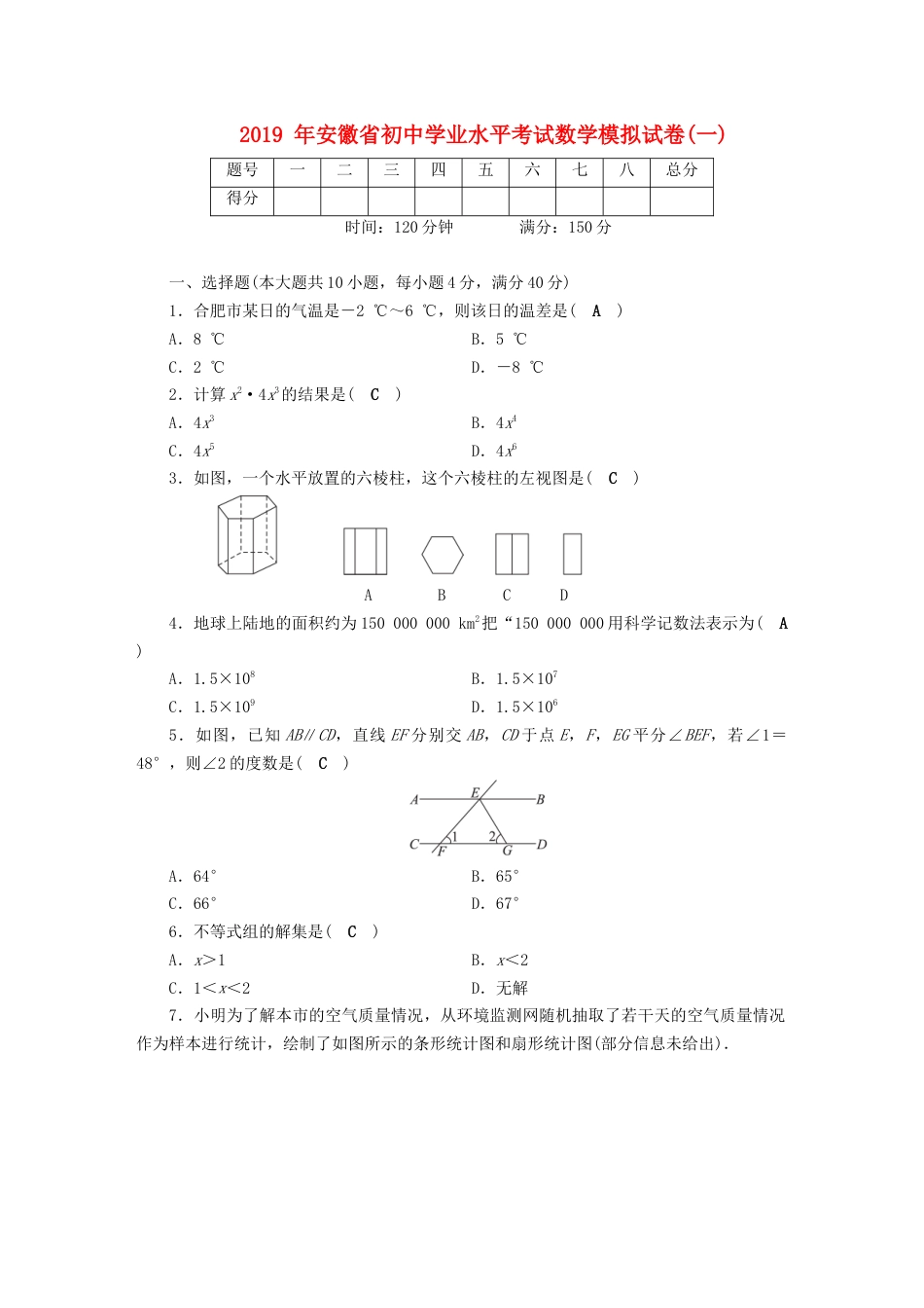 安徽省中考数学决胜二轮复习学业水平模拟卷1_第1页