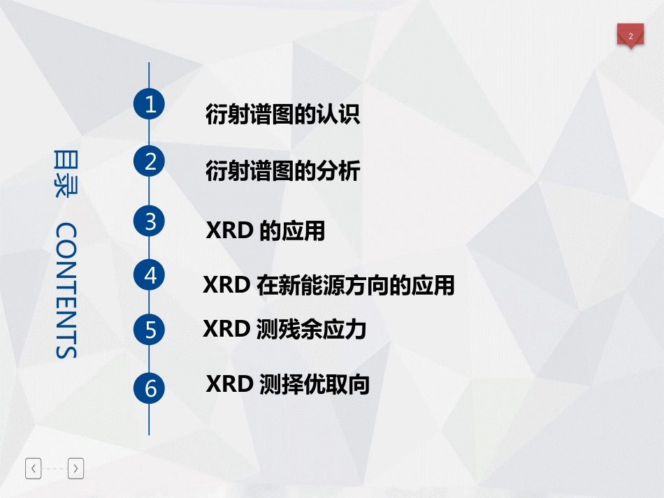 X射线衍射分析及其应用_第2页