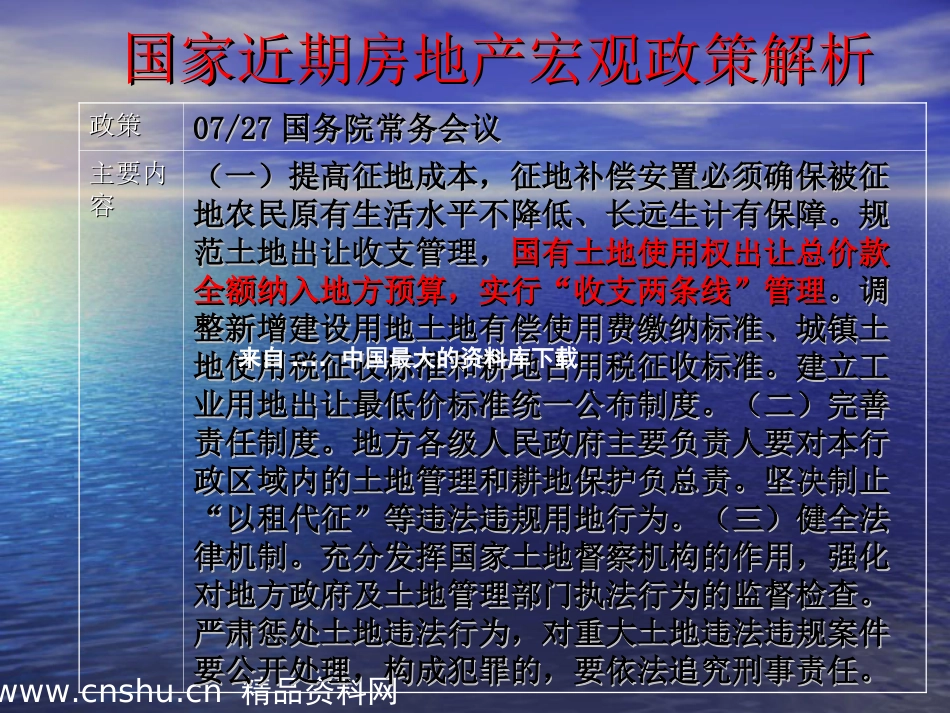 房地产宏观政策的解读ppt 62页_第3页