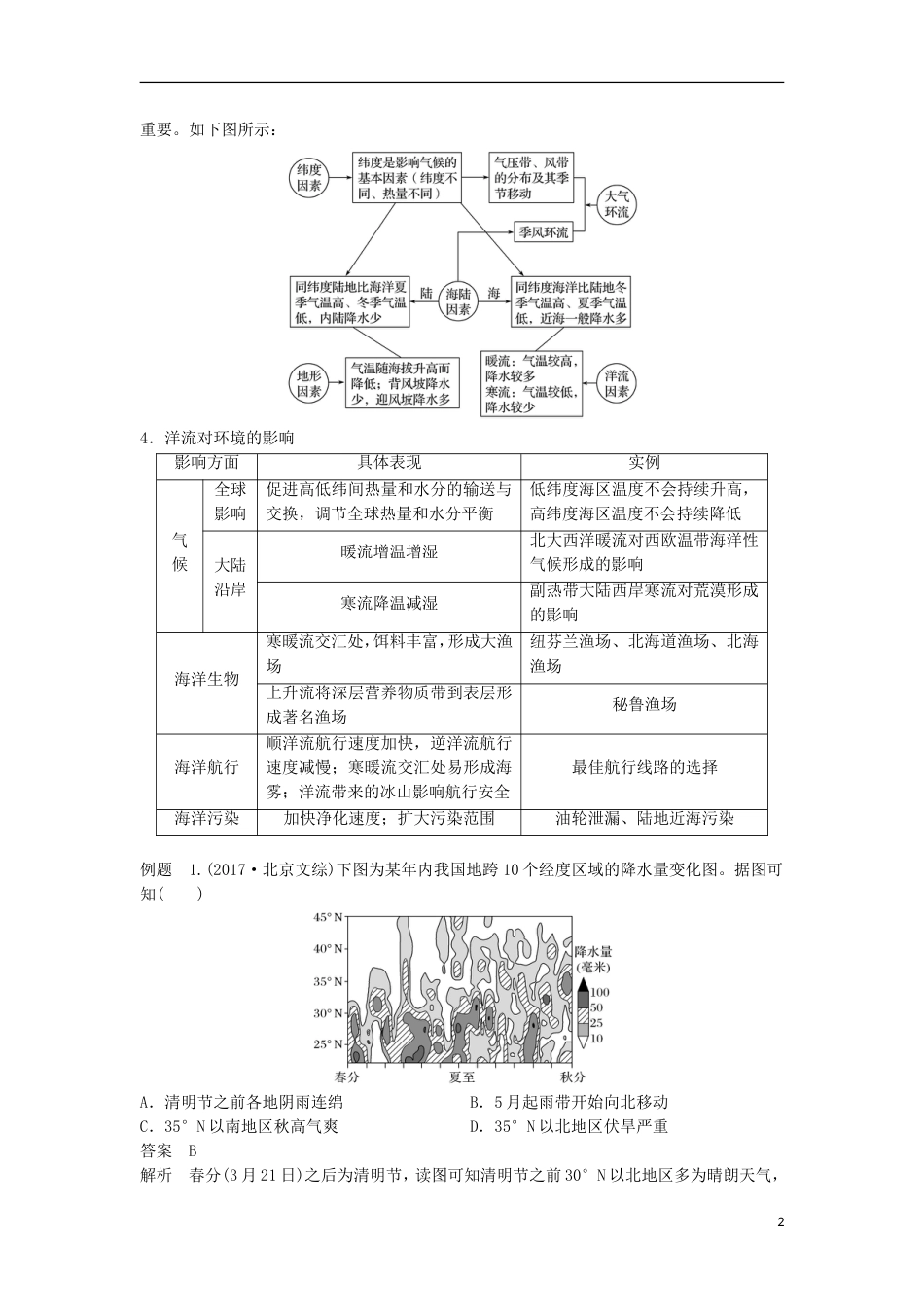 高三地理二轮专题复习专题三大气与水的运动规律微专题阶段性贯通三学案新人教_第2页