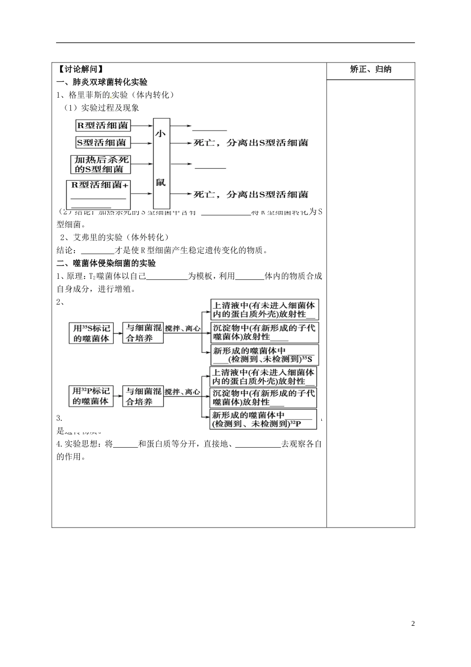高三生物一轮复习专题DNA是主要的遗传物质导学案_第2页