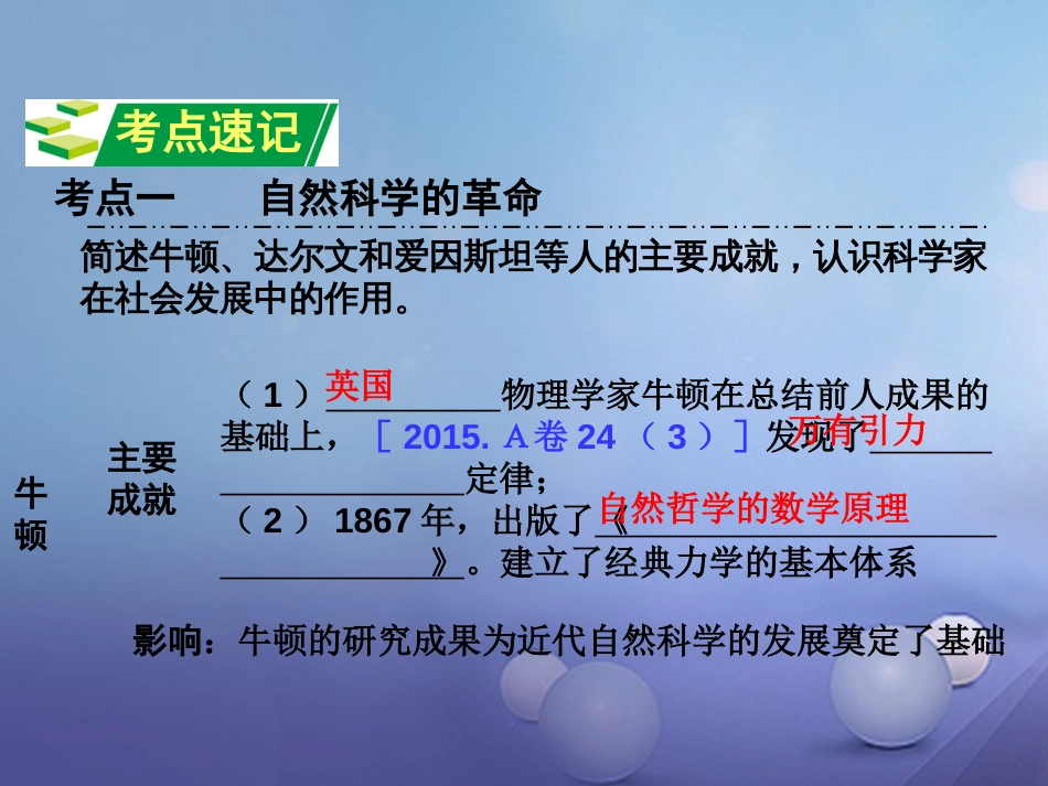 重庆市中考历史试题研究 第一部分 主题研究 模块五 世界近代史 主题六 近代科学与思想文化课件_第3页