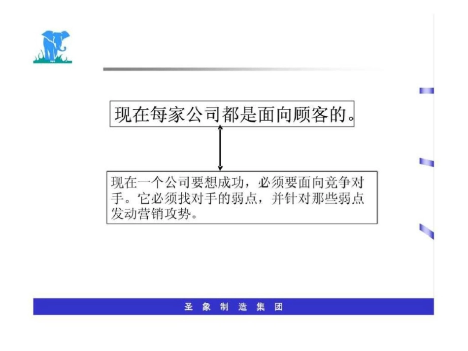 [b]圣象地板市场推广方案ppt模板[b]文档资料_第2页