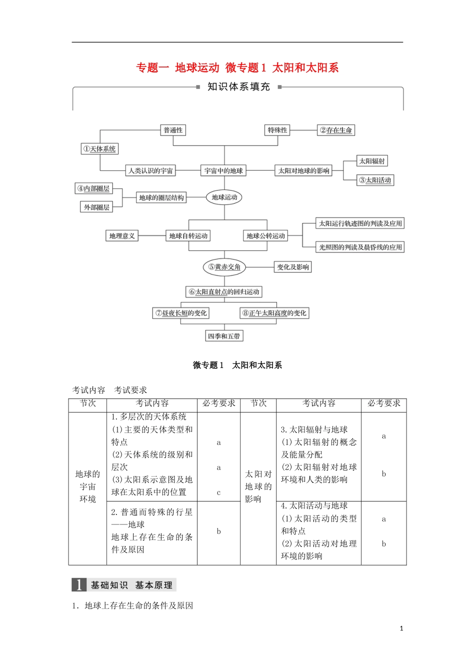 高三地理二轮专题复习专题一地球运动微专题太阳和太阳系学案新人教_第1页