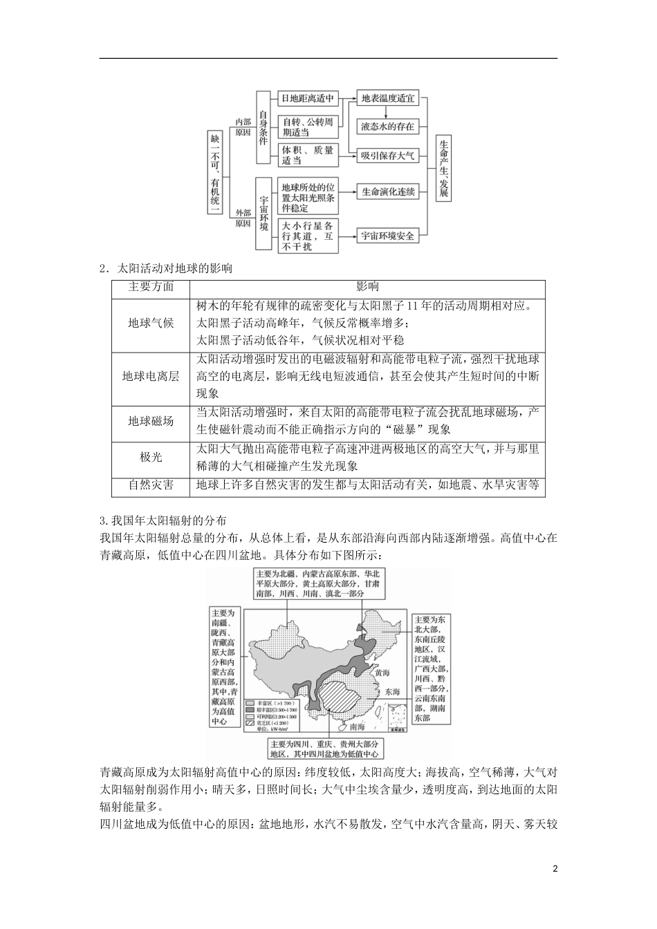 高三地理二轮专题复习专题一地球运动微专题太阳和太阳系学案新人教_第2页