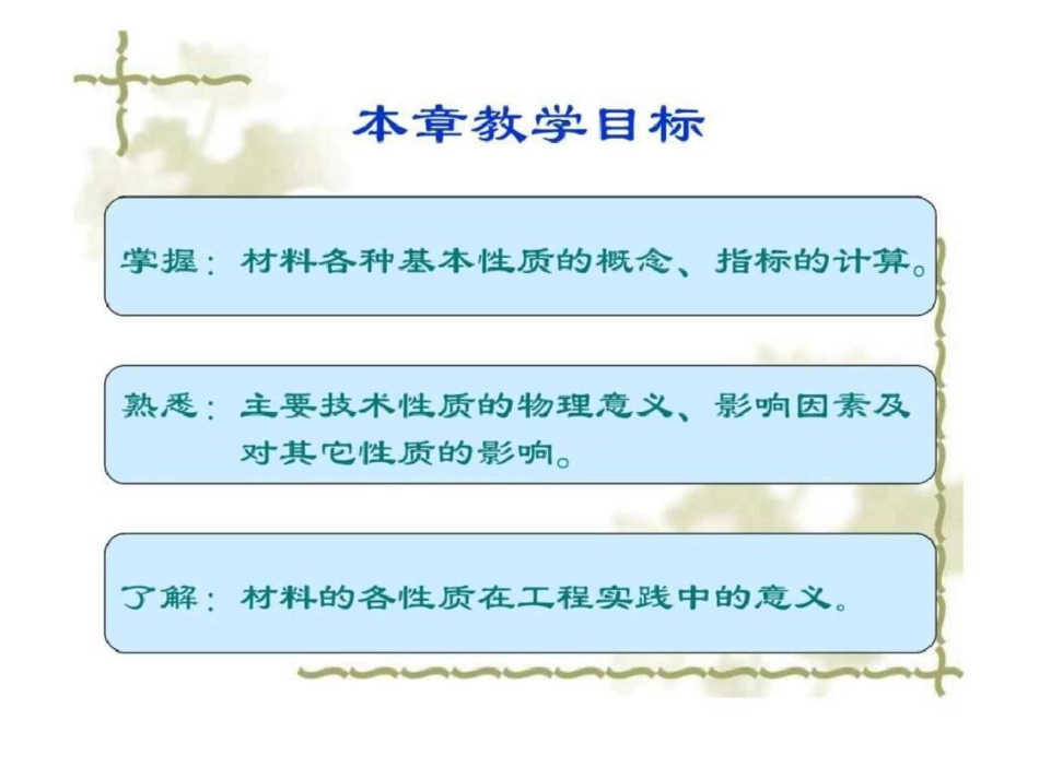 {建材课件}建筑材料的基本性质文档资料_第2页