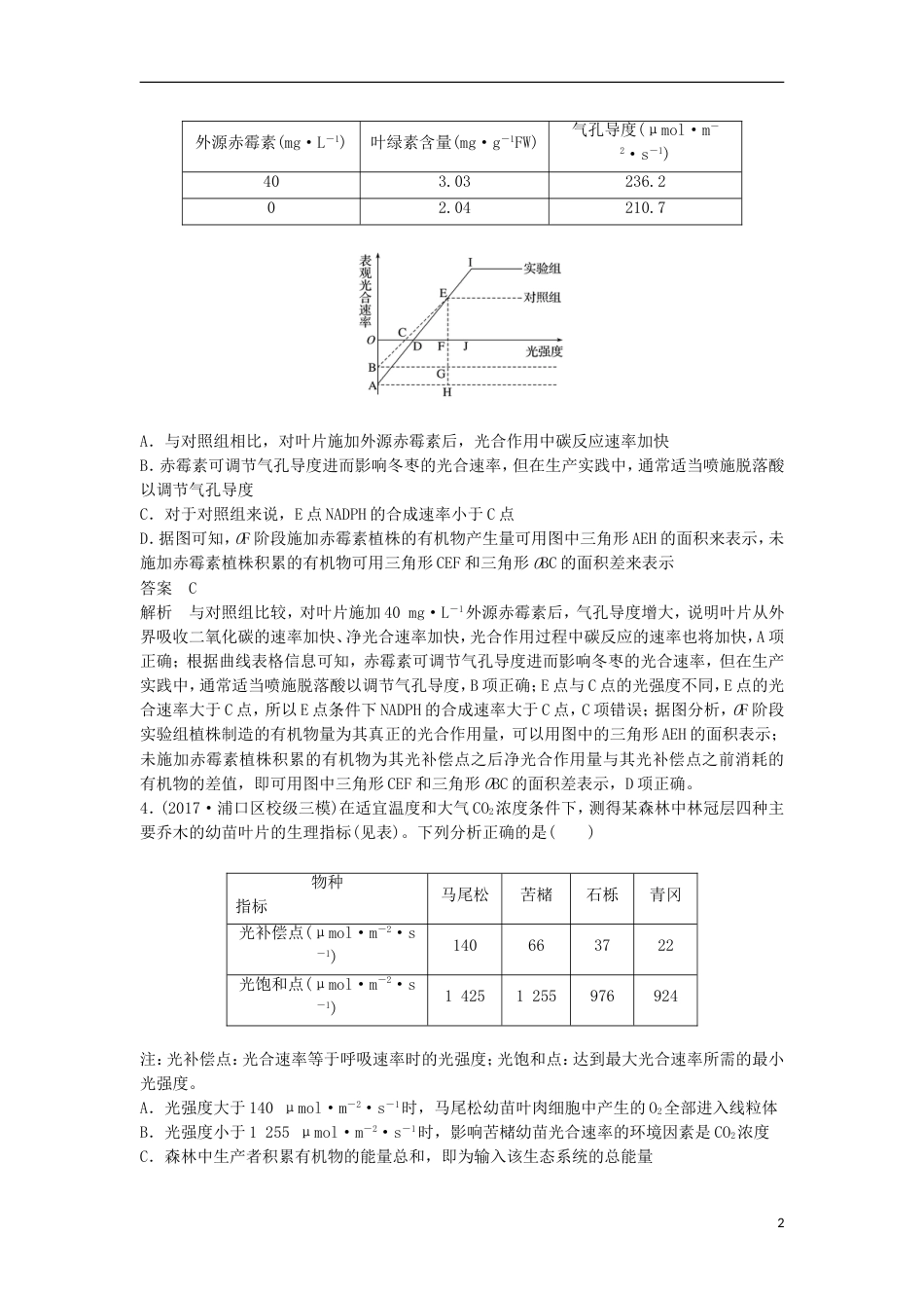 高三生物二轮专题复习题型增分练二加试选择题题加试特训细胞代谢A新人教_第2页