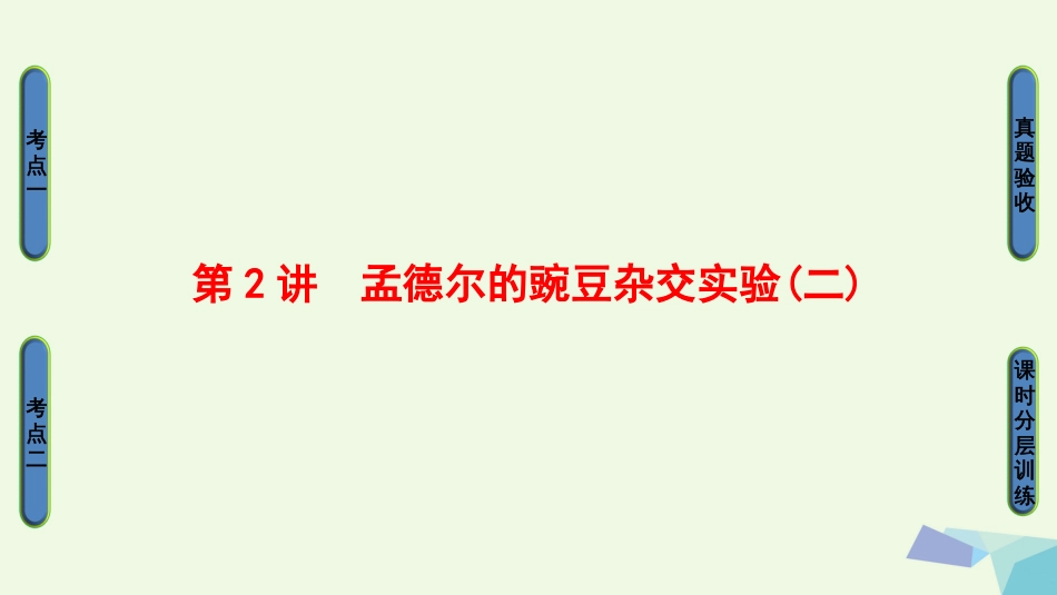 高三生物一轮复习 第5单元 第讲 孟德尔的豌豆杂交实验（二）课件 新人教版必修_第1页