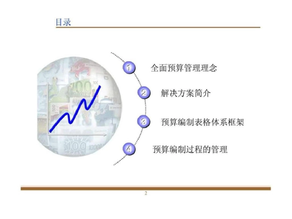 ××公司管理层全面预算管理培训文档资料_第2页