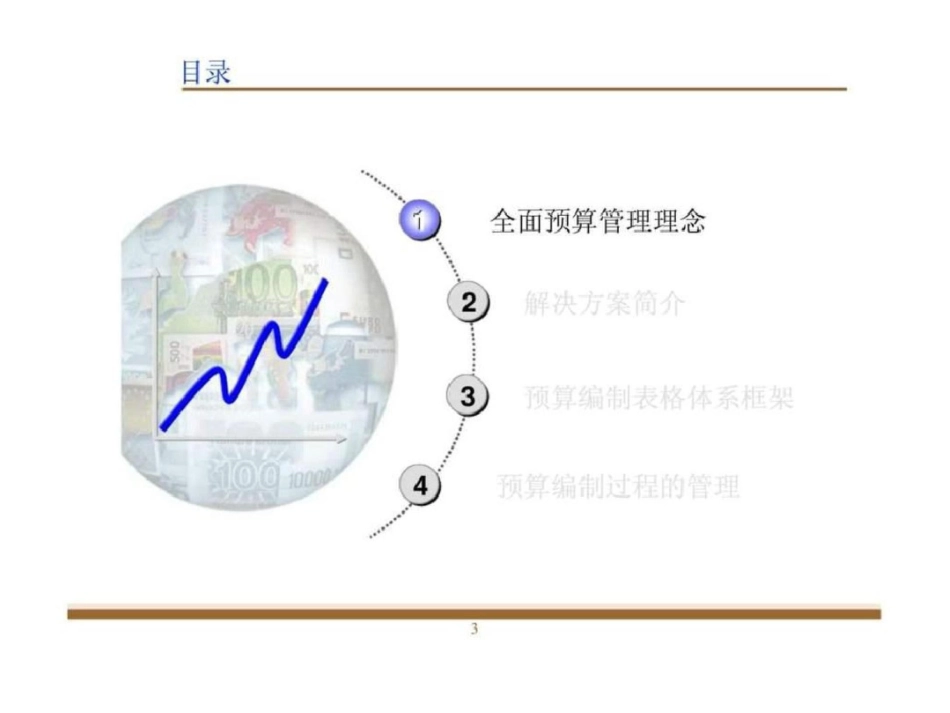 ××公司管理层全面预算管理培训文档资料_第3页