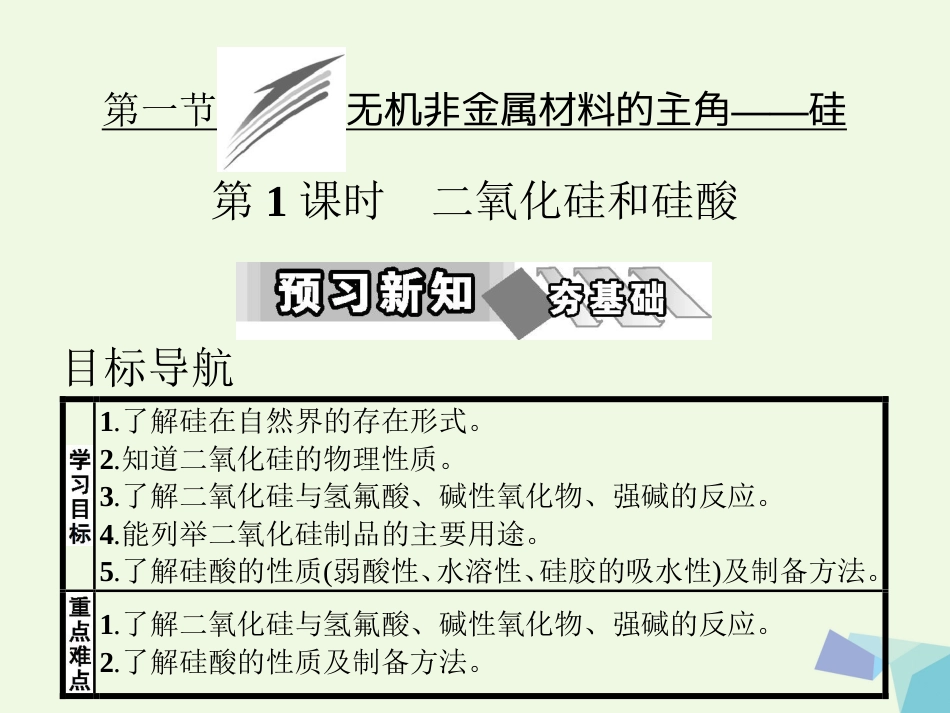 高中化学 第四章 非金属及其化合物 第一节 无机非金属材料的主角——硅（第课时）教学课件 新人教版必修_第2页