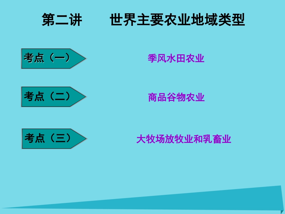 高三地理复习 第二部分 第三章 农业与地理环境 第二讲 世界主要农业地域类型课件_第1页