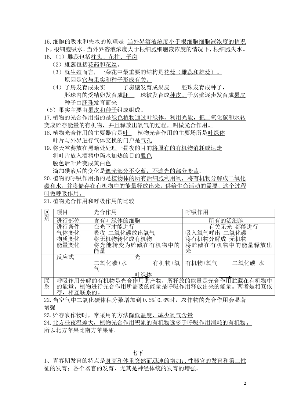 初中生物中考知识点整理[共12页]_第2页