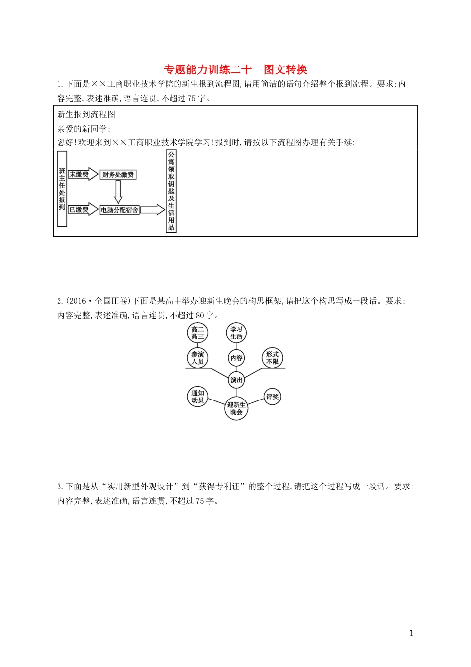 高三语文二轮复习专题八语言文字运用专题能力训练二十图文转换_第1页
