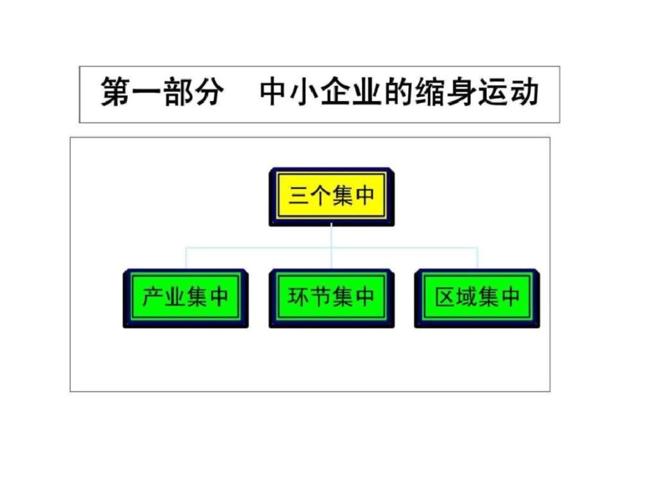 《中国企业发展战略管理》文档资料_第2页