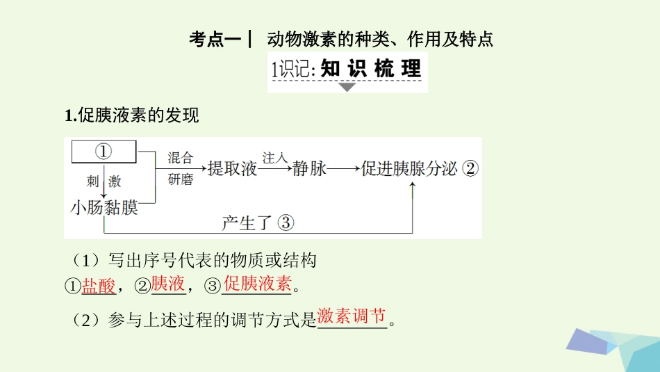 高三生物一轮复习 第8单元 第3讲 动物激素调节及与神经调节的关系课件 新人教版必修_第2页