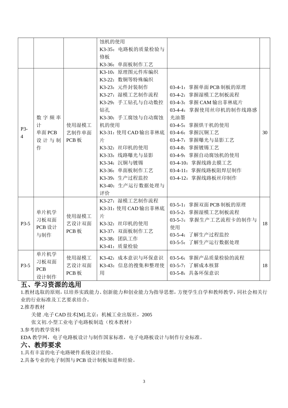 PROTEL电路设计课程标准_第3页