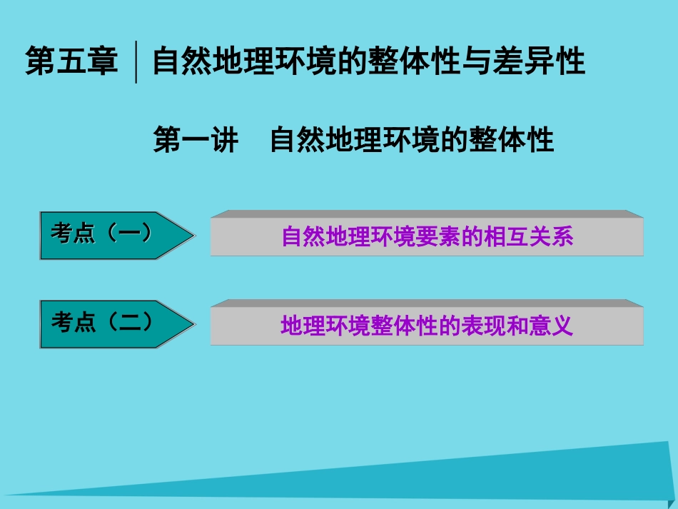 高三地理复习 第一部分 第五章 自然地理环境的整体性与差异性 第一讲 自然地理环境的整体性课件_第1页