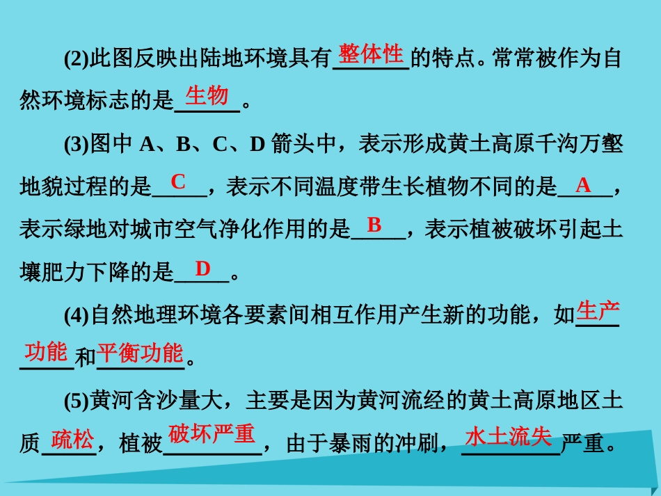 高三地理复习 第一部分 第五章 自然地理环境的整体性与差异性 第一讲 自然地理环境的整体性课件_第3页