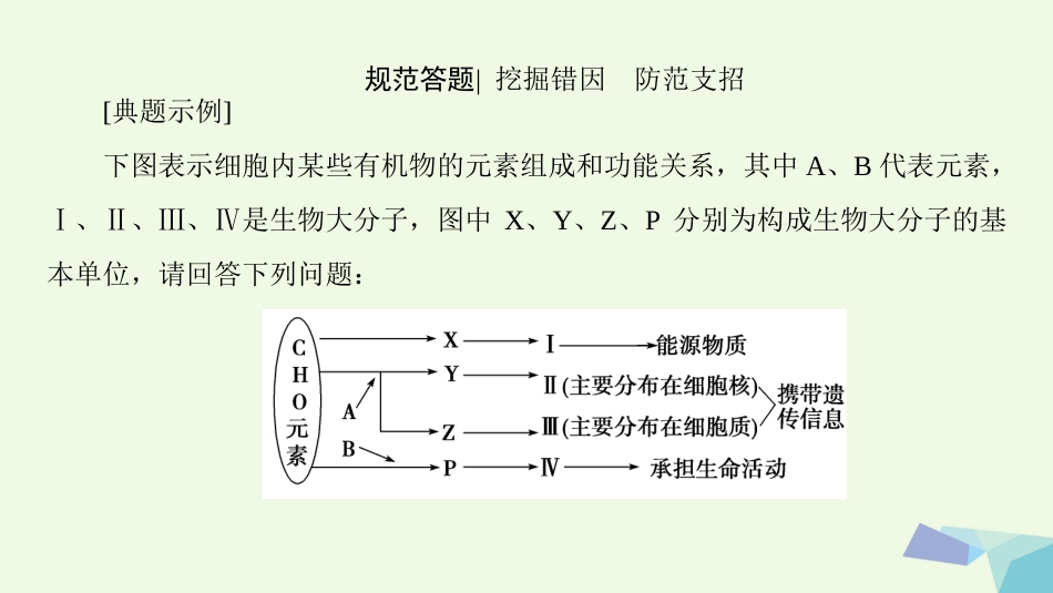 高三生物一轮复习 第单元 单元高效整合课件 新人教版必修_第3页