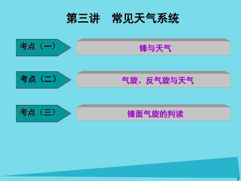 高三地理复习 第一部分 第二章 地球上的大气 第三讲 常见天气系统课件_第1页