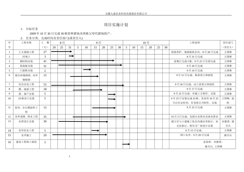项目实施计划[共3页]_第1页