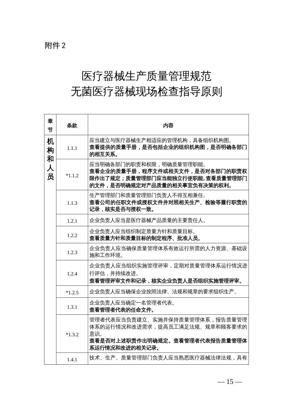 无菌医疗器械现场检查指导原则20151001[共25页]_第1页