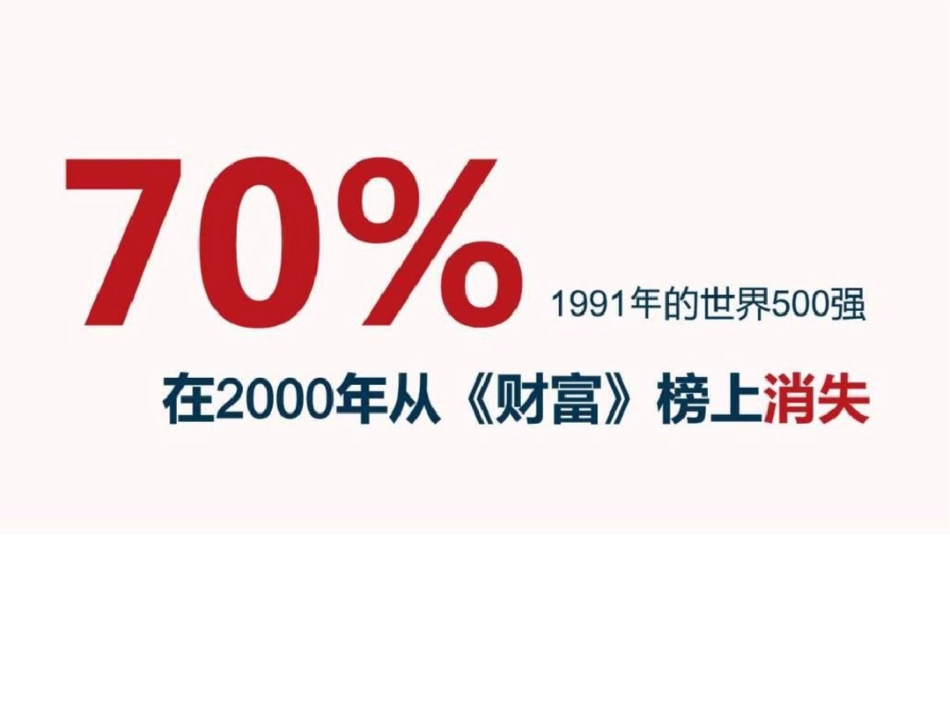 “架构强而有力的组织”管理案例分析商务PPT模版文档资料_第3页