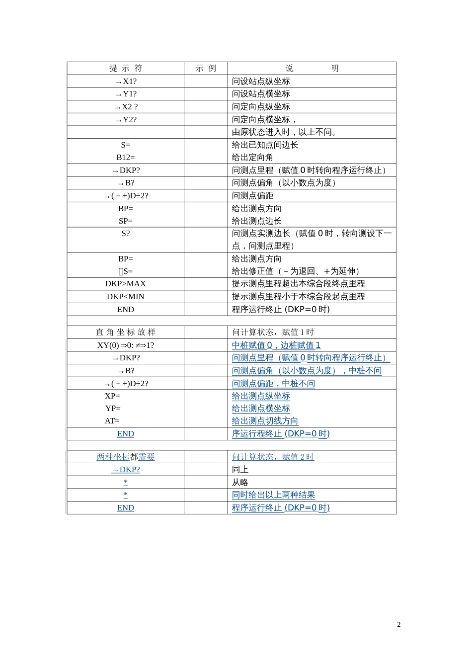 赵集汉5800程序[共7页]_第2页