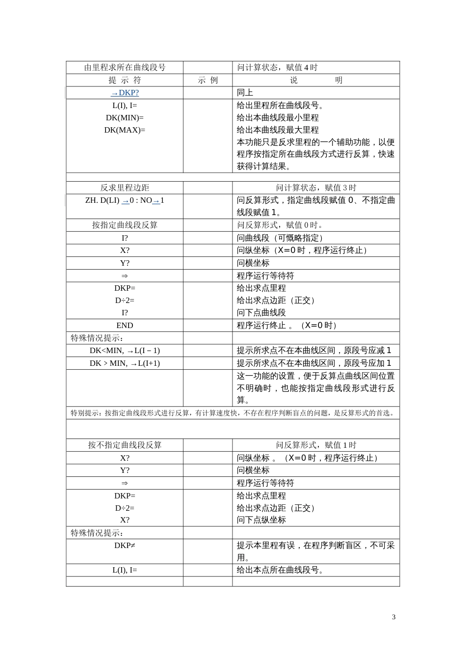 赵集汉5800程序[共7页]_第3页