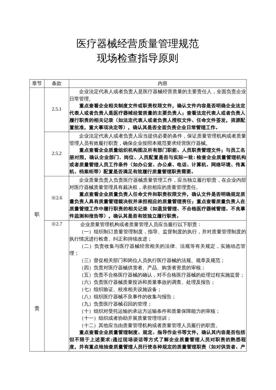 医疗器械经营质量管理现场指导原则[共26页]_第1页