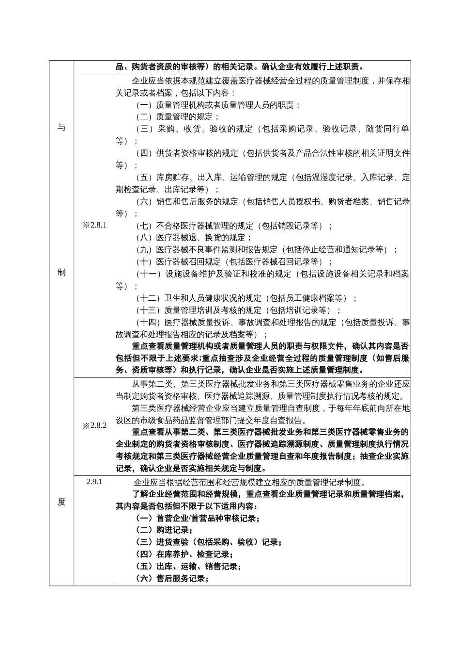 医疗器械经营质量管理现场指导原则[共26页]_第2页