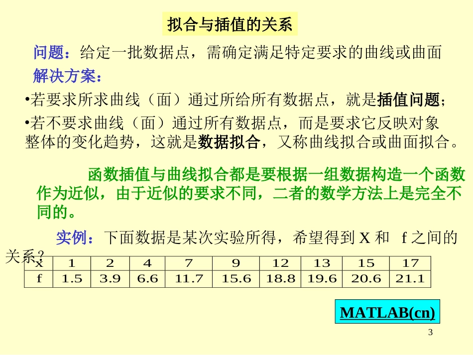 计算方法计算方法 (4)计算方法_第3页