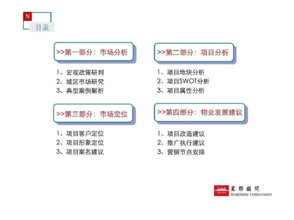 连云港赣榆佳景雅居营销思路文档资料_第2页