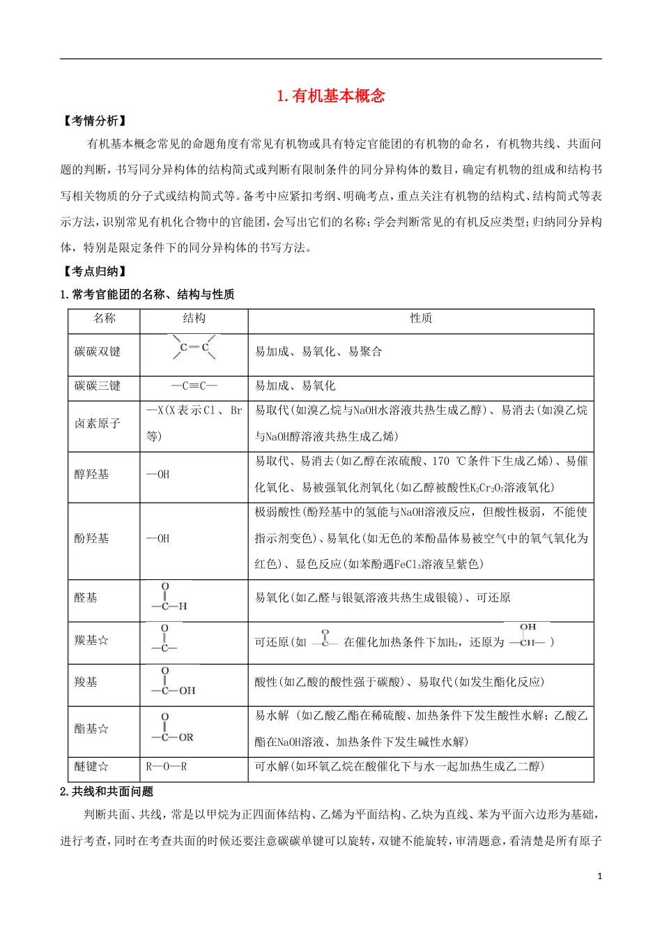 高三化学考点点点过有机基本概念选修_第1页